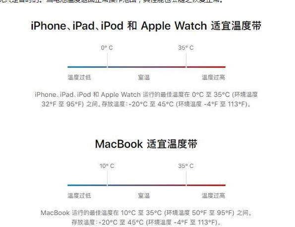 会东苹果13维修分享iPhone 13耗电越来越快怎么办 